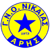 Aris Nikaias